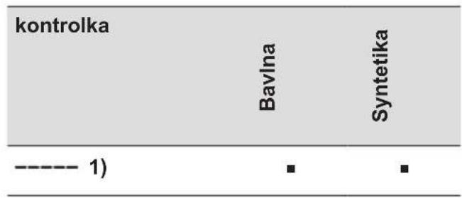 ELECTROLUX EW6SM426BC - Time Manager - 1