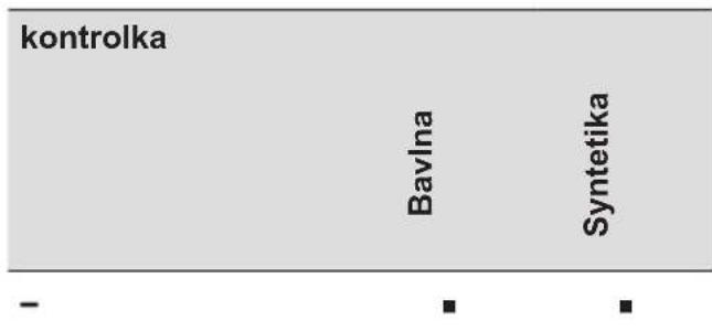 ELECTROLUX EW7F4485CQ - Time Manager - 1