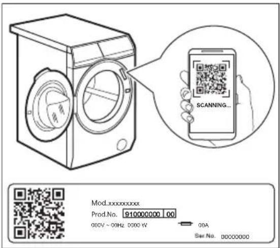 ELECTROLUX EW7F4485CQ - WI-FI – NASTAVENÍ PŘIPOJENÍ - 1