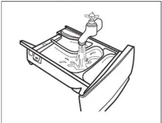 ELECTROLUX EW8F4414GUC - Čištění dávkovače pracího prostředku - 4
