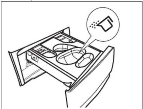 ELECTROLUX EW8F4484UC - Postupujte následovně - 2