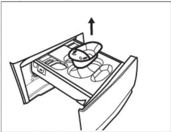 ELECTROLUX EW8F4484UC - Čištění dávkovače pracího prostředku - 2