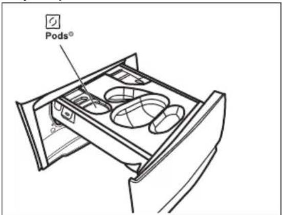 ELECTROLUX EW8F4484UC - Postupujte následovně - 4