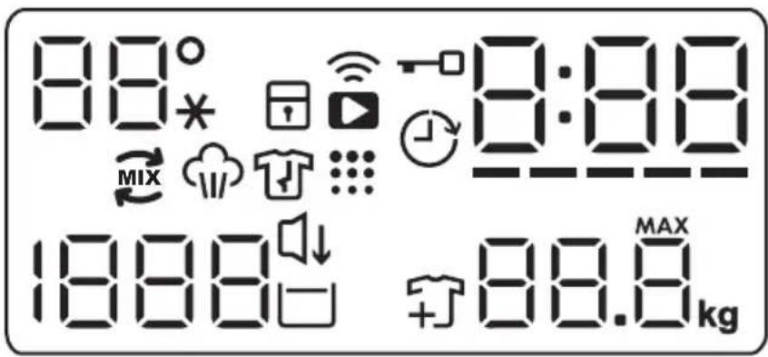 ELECTROLUX EW8F4484UC - Displej - 1