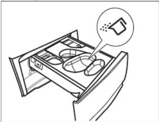 ELECTROLUX EW8F3494QC - Postupujte následovně - 2