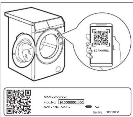 ELECTROLUX EW7F4692QC - PROGRAMY - 1