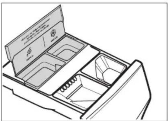 ELECTROLUX EW8F5412AC - Úvod - 1