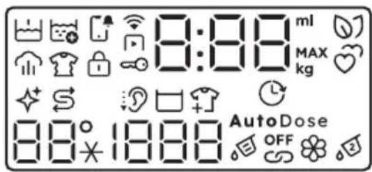 ELECTROLUX EW8F5412AC - SmartLeaf feedback - 1