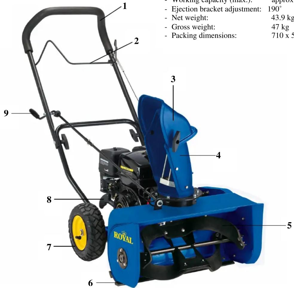 1 2 3 4 5 6 7 8 9 Working capacity (max.): approx. - Ejection bracket adjustment: 190° - Net weight: 43.9 kg - Gross weight: 47 kg - Packing dimensions: 710 x 5