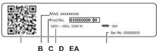 ELECTROLUX EW7D484GUCC - POPIS VÝROBKU - 2