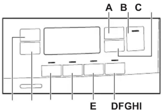 ELECTROLUX EW7D494UC - NASTAVENÍ - 1