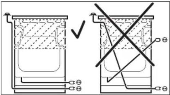 ELECTROLUX LKK540232W - Ostatné technické údaje - 1