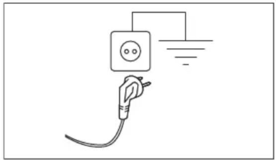 ELECTROLUX EW7D395UC - Připojení k elektrické síti - 1