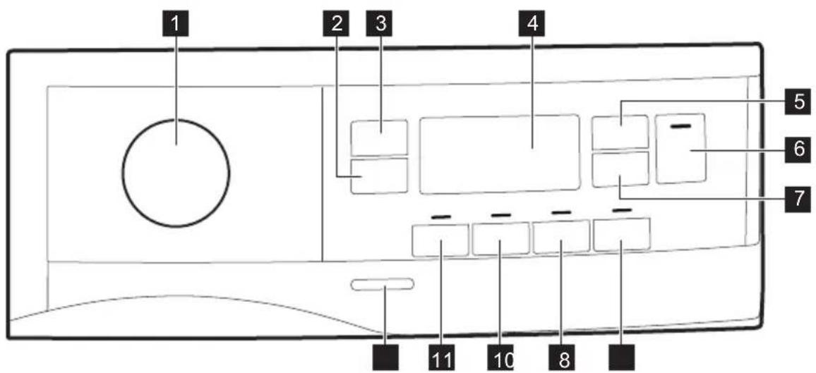 ELECTROLUX EW7D485UCC - OVLÁDACÍ PANEL - 1