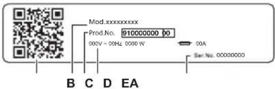 ELECTROLUX EW6D183AC - POPIS VÝROBKU - 3
