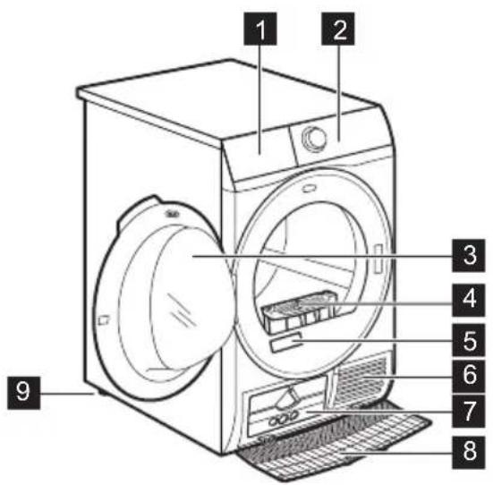 ELECTROLUX EW6D183AC - POPIS VÝROBKU - 1