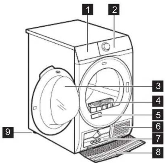ELECTROLUX EW6D283AC - POPIS VÝROBKU - 1