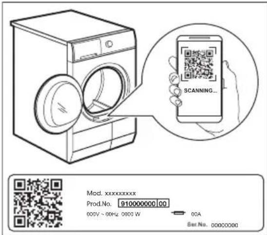 ELECTROLUX EW7D495UCC - QR kód na typovom štítku - 1