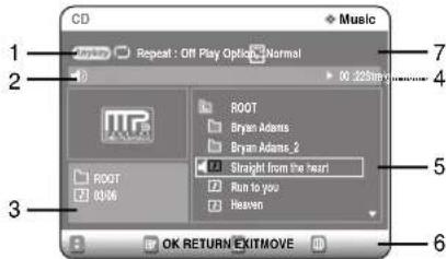 CD Music Repeat : Off Play Option Normal 00:225mm ROOT Bryan Adams Bryan Adams_2 Straight from the heart Run to you Heaven OK RETURN EXITMOVE