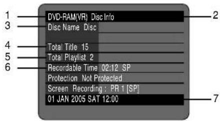 DVD-RAM(VR) Disc Info Disc Name Disc Total Title 15 Total Playlist 2 Recordable Time 02:12 SP Protection Not Protected Screen Recording : PR 1 [SP] 01 JAN 2005 SAT 12:00