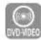 SAMSUNG DVD-R123 - Changing the Camera Angle - 1