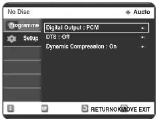 No Disc Programme Setup Digital Output : PCM DTS : Off Dynamic Compression : On AUDIO RETURN ON AVE EXIT