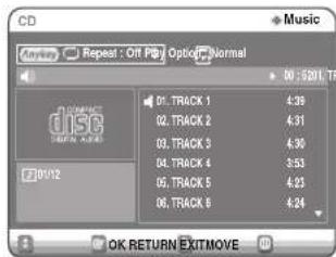 CD Anykey Repe: Off Play Options Normal 01:5201.73 01/12 01, TRACK 1 4:39 02, TRACK 2 4:31 03, TRACK 3 4:30 04, TRACK 4 3:53 05, TRACK 5 4:23 06, TRACK 6 4:24 OK RETURN EXITMOVE