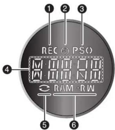 SAMSUNG DVD-R123 - Displej na predním panelu (DVD-R121) - 1