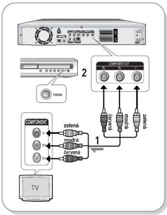 SAMSUNG DVD-R123 - Případ 3: výstupní konektory Component Video - 1