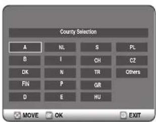 County Selection A NL S PL B I CZ DK N TIR Others FIN P GR D E HU MOVE OK EXIT