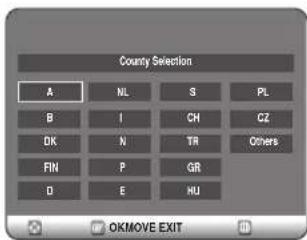 County Selection A NL S PL B I CZ DK N TR COthers FIN P GR D E HU OKMOVE EXIT