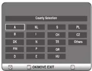 County Selection A NL S PL B I CH CZ DK N TR Others FIN P GR D E HU OKMOVE EXIT
