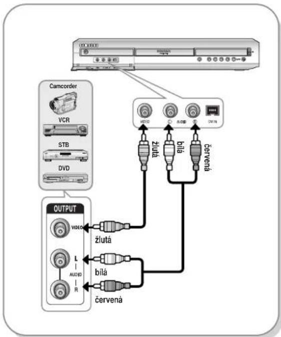 SAMSUNG DVD-R123 - Případ 1: připojení VCR, Set-Top Boxu (STB), DVD přehrávače nebo videokamery ke konektorům AV3 IN - 1
