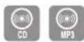 SAMSUNG DVD-R123 - Buttons on the Remote Control used for MP3 playback - 3