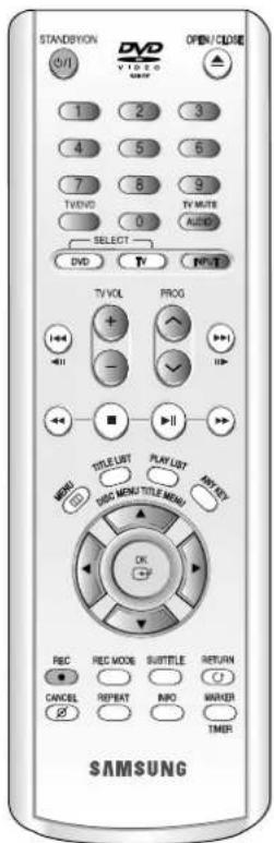 STANDBYON DVD VIDEO VOLUME OPEN/CLOSE 1 2 3 4 5 6 7 8 9 TV VND 0 TV MUTE AUDIO SELECT DVD TV INPUT TV VOL PROC + - ■ TITLE LIST PLAY LIST MIN OUT REC MENU TITLE MENU OK REC MODE SUBTITLE RETURN CANCEL REPEAT INFO WARNER TIMER SAMSUNG