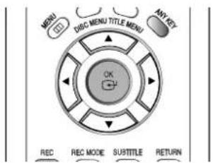 MENU DSC MENU TITLE MENU ANY KEY OK REC REC MODE SUBTITLE RETURN