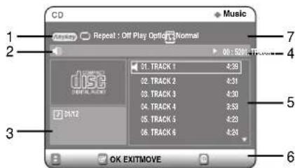 CD Music 1 2 3 Repeat : Off Play Options Normal 00:5201 TRAC 7 4 5 6 OK EXITMOVE
