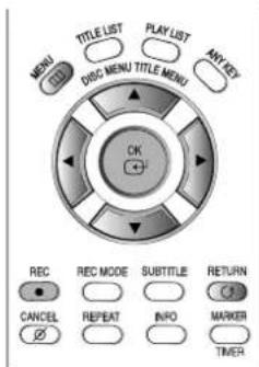 MENU TITLE LIST PLAY LIST ANY RES ORG MENU TITLE MENU OK REC REC MODE SUBTITLE RETURN CANCEL REPEAT INFO MARKER TIMER