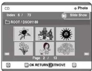 CD Index 6 / 73 Photo Slide Show ROOT / DSC01189 Page 2 / 13 OK RETURN EXITMOVE