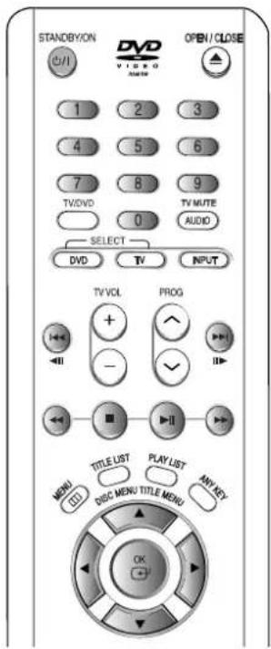 STANDBY/ON DVD VIDEO AUDIO OPEN / CLOSE 1 2 3 4 5 6 7 8 9 TV/DVD 0 TV MUTE AUDIO SELECT DVD TV INPUT TV/VOL PROG + - <<- <<- <<- <<- TITLE LIST PLAY LIST MY KEY DISC MENU TITLE MENU OK