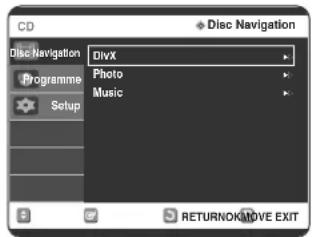 CD Disc Navigation Programme Setup DivX Photo Music RETURNOK/MOVE EXIT