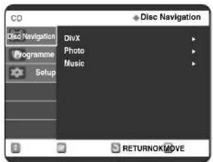 CD Disc Navigation Programme Setup DivX Photo Music Disc Navigation RETURNOK/MOVE