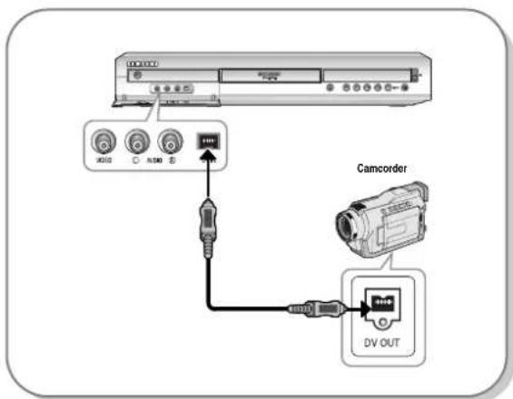 U312 A130 USB Camcorder DV OUT