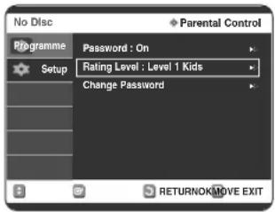 No Disc Programme Setup Password : On Rating Level : Level 1 Kids Change Password RETURNOKMOVE EXIT