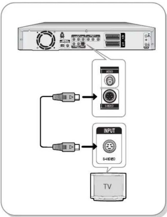 SAMSUNG DVD-R123 - Případ 2: připojení k výstupu S-video - 1