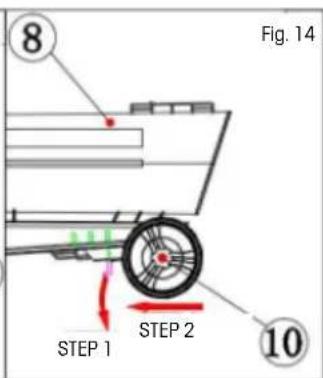 Fig. 14 8 STEP 1 STEP 2 10