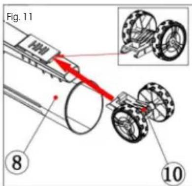 Fig. 11 8 10