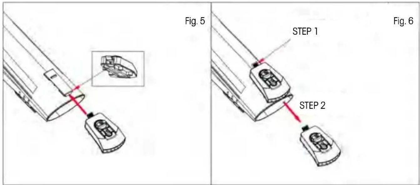 Fig. 5 STEP 1 STEP 2 Fig. 6