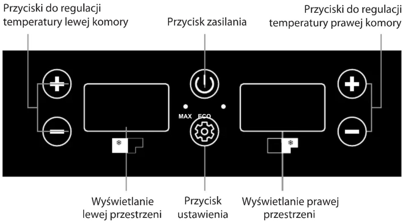Przyciski do regulacji temperatury lewej komory Przycisk zasilania Przyciski do regulacji temperatury prawej komory Wyświetlanie lewej przestrzeni Przycisk ustawienia Wyświetlanie prawej przestrzeni