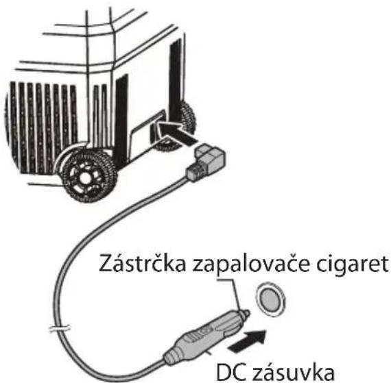 Guzzanti GZ-45D - Připojení na 12 V nebo 24 V - 1
